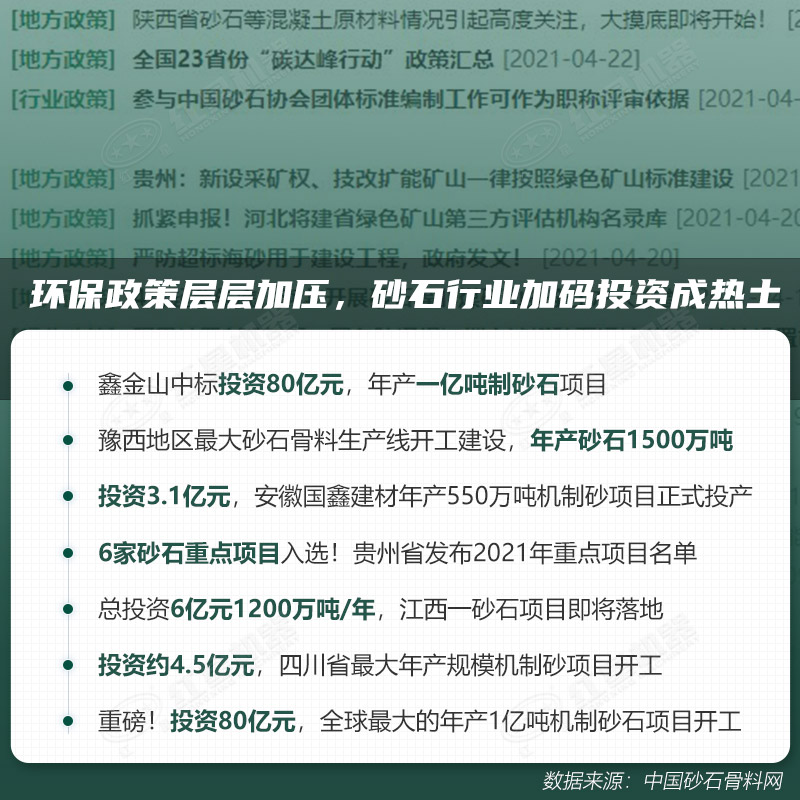環(huán)保高門檻規(guī)范生產(chǎn)，2021年碎石制沙領(lǐng)域再成投資“熱土”
