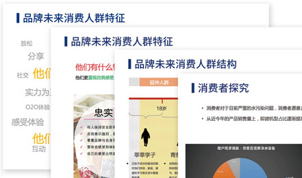 奈博爾濾水壺，新品牌如何搶占市場(chǎng)