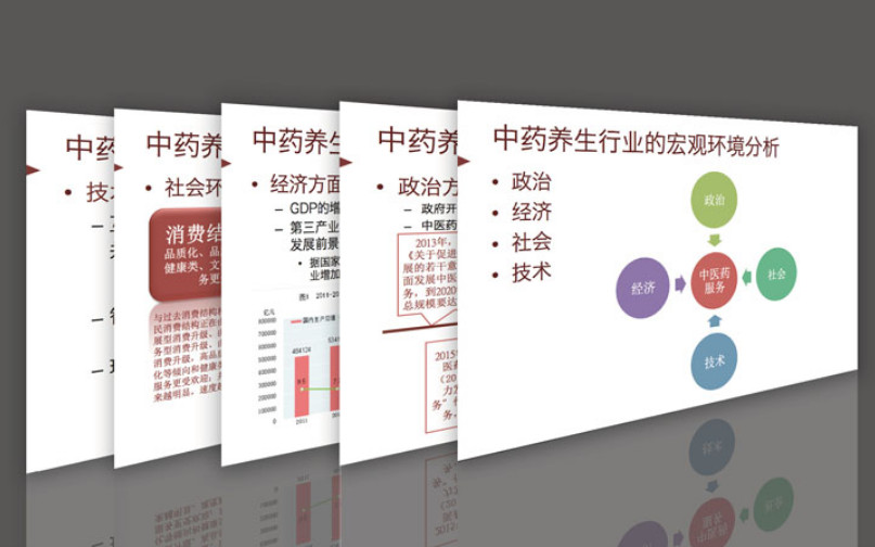 保健品牌全案策劃設計