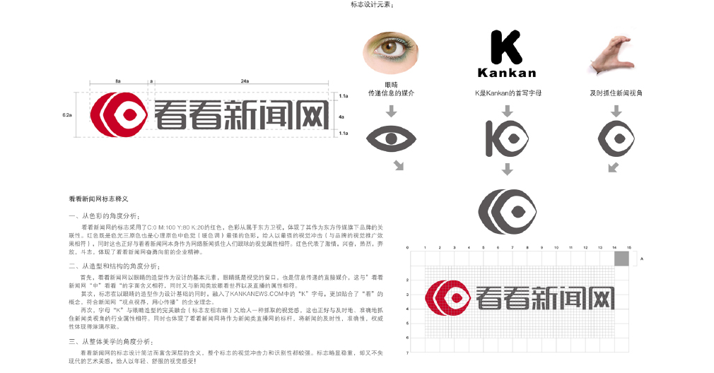 品牌VI設(shè)計