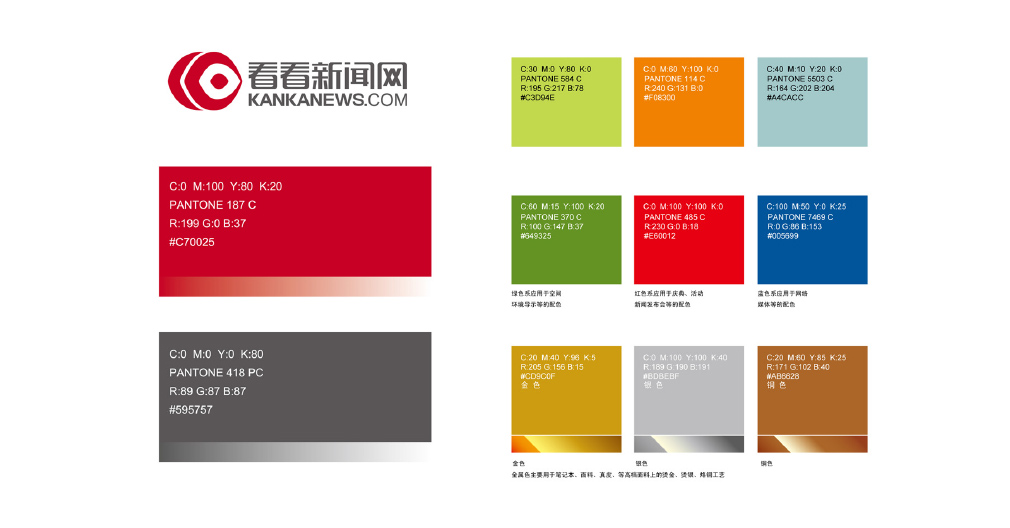 品牌VI設(shè)計