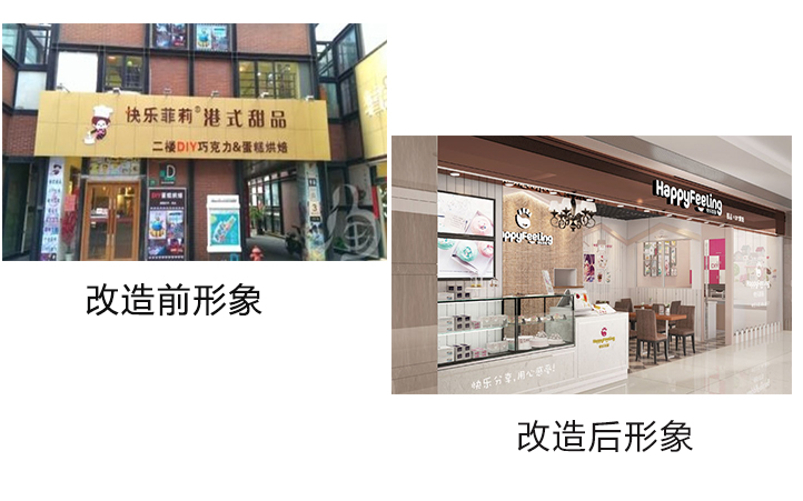 快樂菲莉品牌vi設(shè)計(jì)