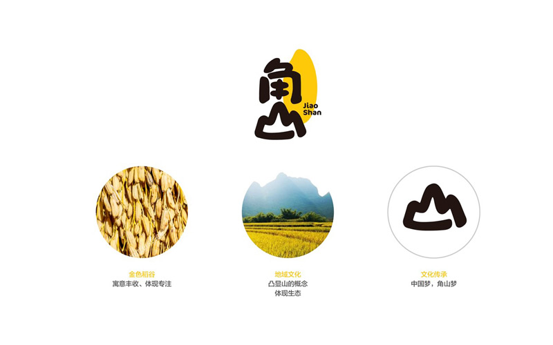 角山大米品牌升級(jí)策劃設(shè)計(jì)