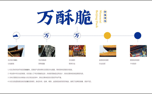 萬酥脆北京烤鴨品牌全案策劃設(shè)計