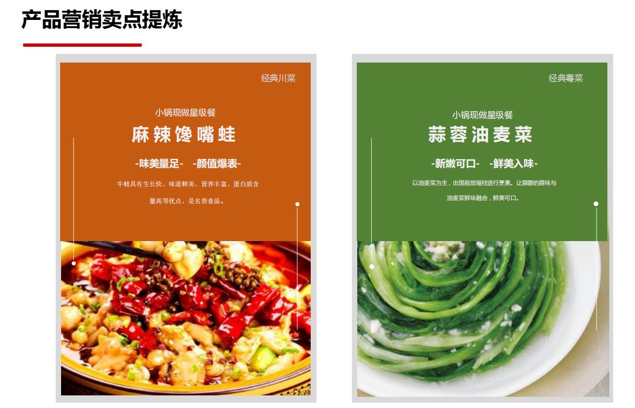 懶君小灶A(yù)I烹飪機(jī)餐飲品牌營(yíng)銷(xiāo)策劃