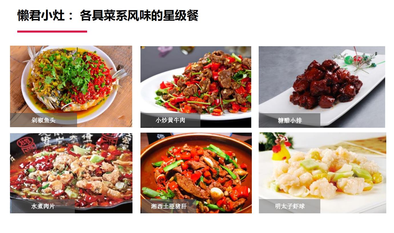 懶君小灶A(yù)I烹飪機(jī)餐飲品牌營(yíng)銷(xiāo)策劃