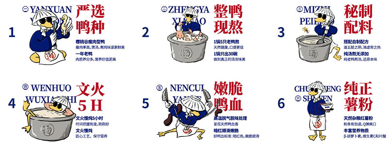 特色餐飲加盟，餐飲品牌加盟